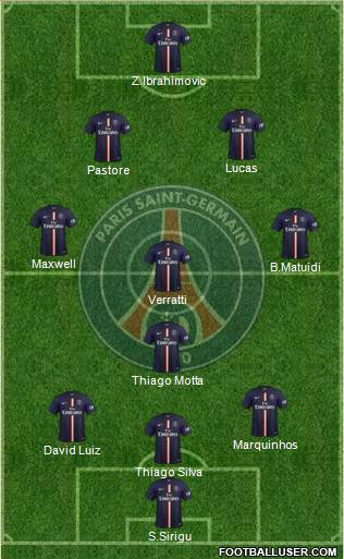 Paris Saint-Germain Formation 2015