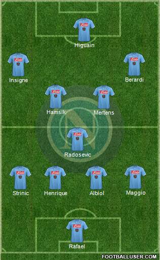 Napoli Formation 2015