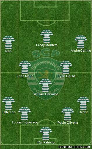 Sporting Clube de Portugal - SAD Formation 2015