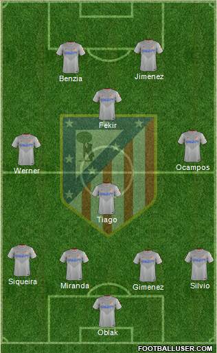 Atlético Madrid B Formation 2015
