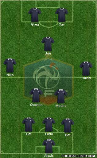 France 3-5-2 football formation