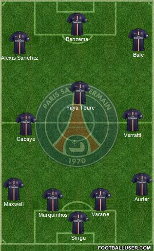 Paris Saint-Germain Formation 2015