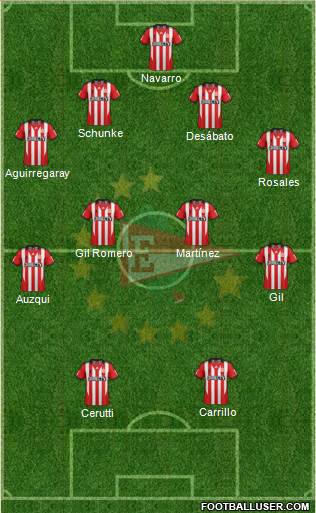 Estudiantes de La Plata Formation 2015