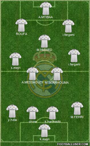 Real Madrid C.F. Formation 2015