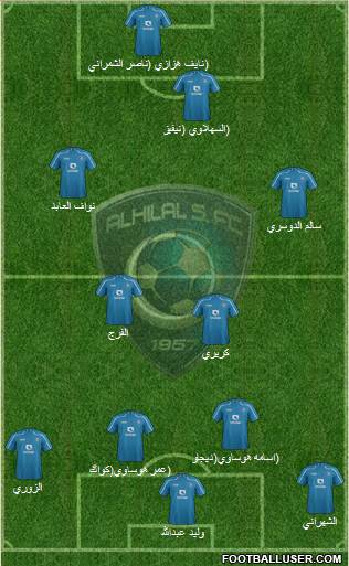 Al-Hilal (KSA) Formation 2015