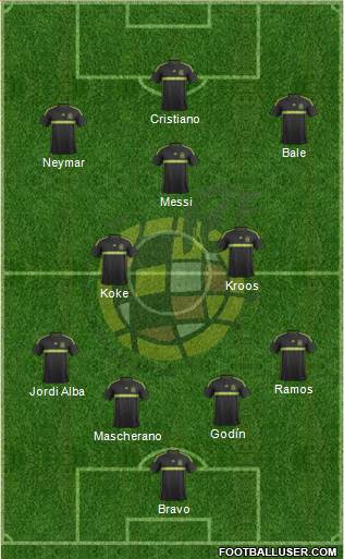 Spain Formation 2015