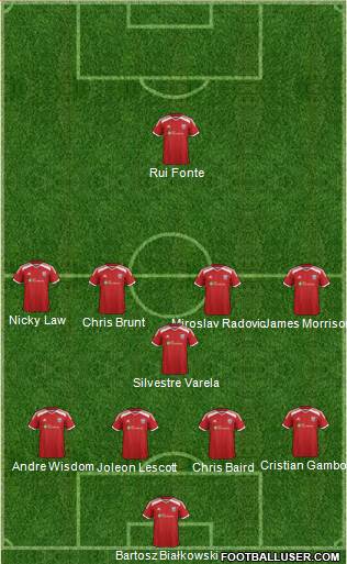 West Bromwich Albion Formation 2015