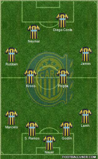 Rosario Central Formation 2015