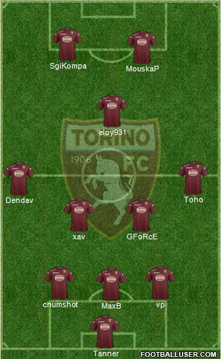Torino Formation 2015
