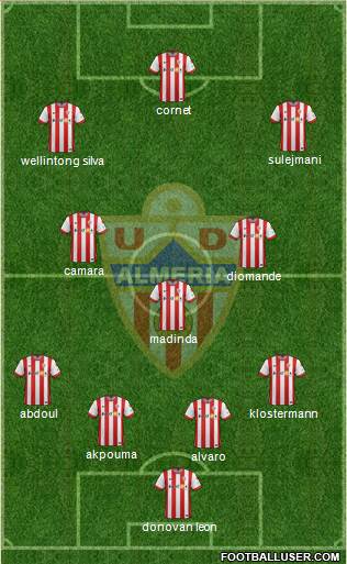 U.D. Almería S.A.D. Formation 2015