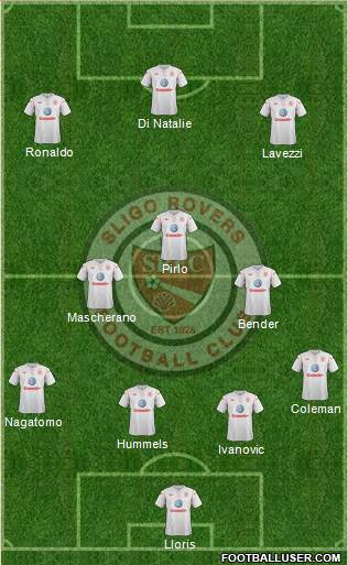 Sligo Rovers Formation 2015