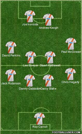 Blackpool Formation 2015