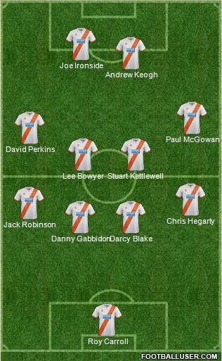 Blackpool 4-4-2 football formation