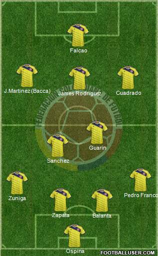 Colombia 4-2-3-1 football formation