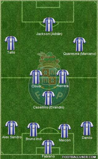 Futebol Clube do Porto - SAD Formation 2015