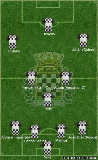Boavista Futebol Clube - SAD Formation 2015