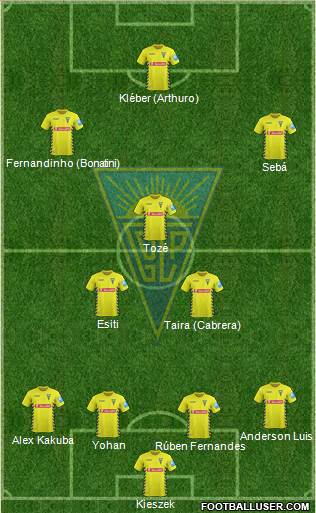 Estoril Praia Futebol - SAD Formation 2015