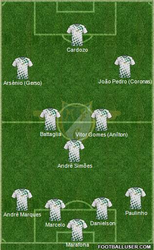 Moreirense Futebol Clube Formation 2015