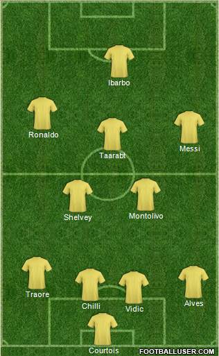 Euro 2012 Team 4-2-3-1 football formation