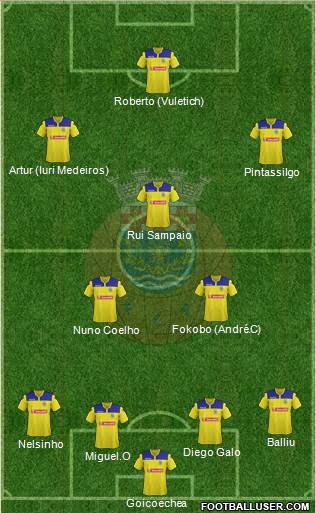 Futebol Clube de Arouca Formation 2015