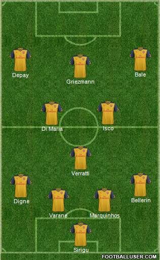 Arsenal Formation 2015