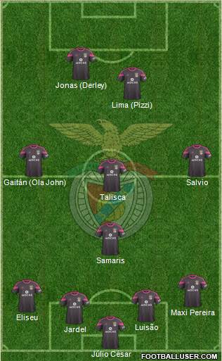 Sport Lisboa e Benfica - SAD Formation 2015