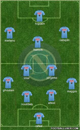 Napoli Formation 2015