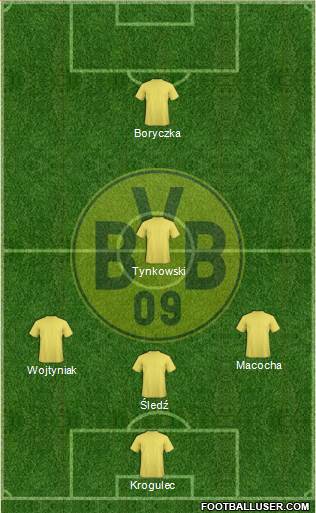 Borussia Dortmund Formation 2015