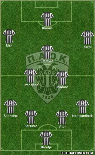 AS PAOK Salonika Formation 2015