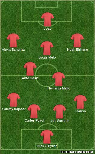 Fifa Team 4-2-3-1 football formation