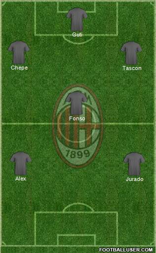 A.C. Milan Formation 2015