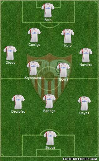 Sevilla F.C., S.A.D. Formation 2015