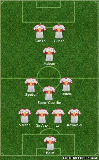 New York Red Bulls Formation 2015