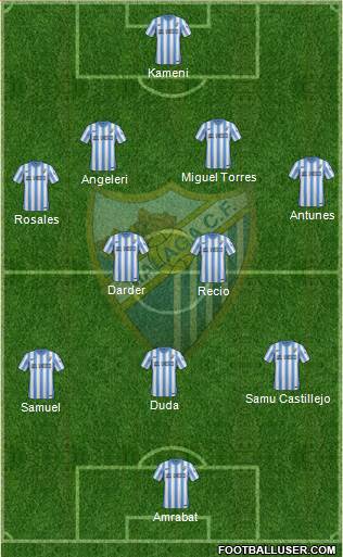 Málaga C.F., S.A.D. 4-2-3-1 football formation