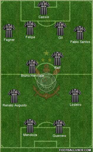 SC Corinthians Paulista 4-4-2 football formation