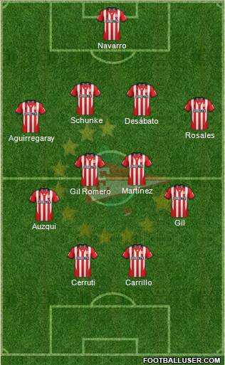 Estudiantes de La Plata Formation 2015