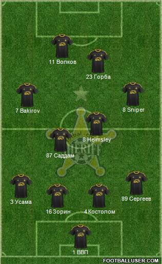 FC Sheriff Tiraspol Formation 2015