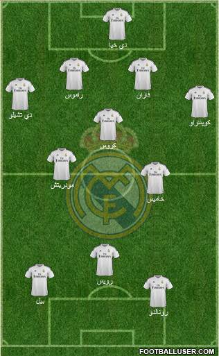 Real Madrid C.F. 4-3-3 football formation