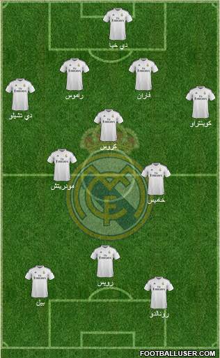 Real Madrid C.F. 4-3-3 football formation