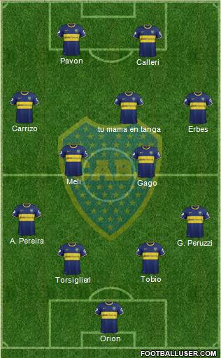 Boca Juniors Formation 2015