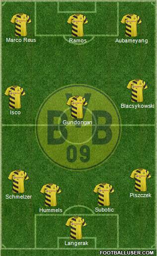 Borussia Dortmund Formation 2015