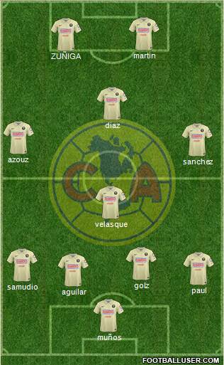 Club de Fútbol América Formation 2015