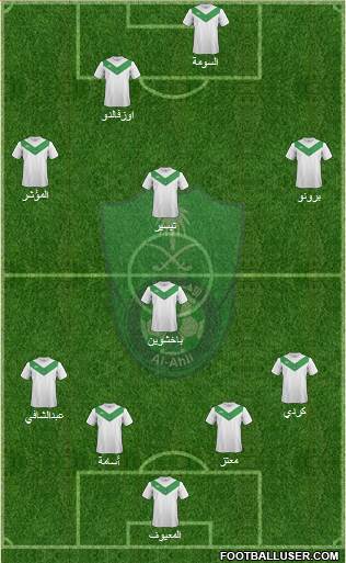 Al-Ahli (KSA) 4-1-3-2 football formation