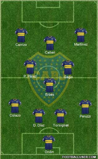Boca Juniors Formation 2015