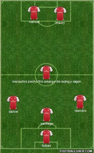 Arsenal Formation 2015