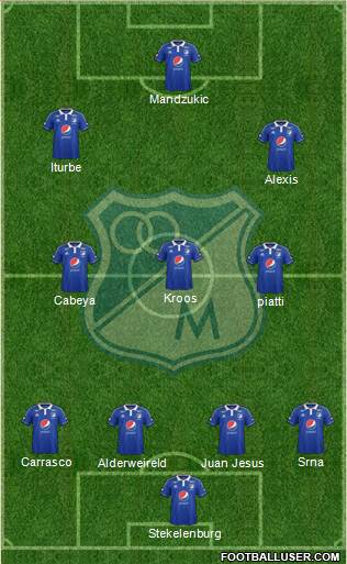 CD Los Millonarios 4-3-2-1 football formation