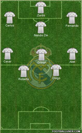 R. Madrid Castilla Formation 2015
