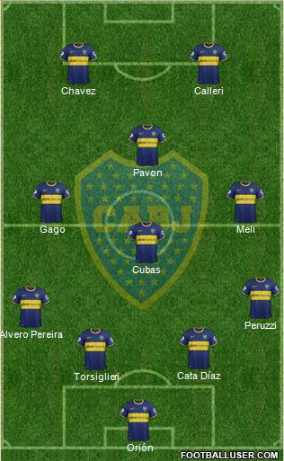 Boca Juniors Formation 2015