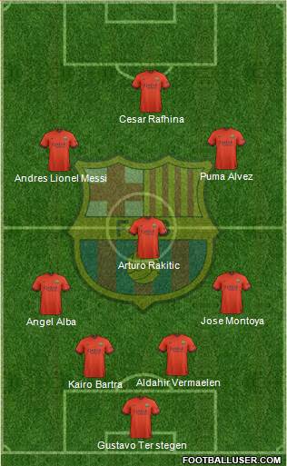 F.C. Barcelona Formation 2015