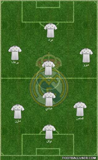 Real Madrid C.F. Formation 2015